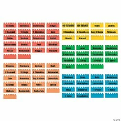 Discount 💯 Books of the Bible Stacking Game 😀 -Throwing Toys Shop books of the bible stacking game13808579 a01