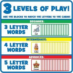 Discount 💯 Young Hands Wooden Reading Blocks - Spin, Spell & Match Words Age 3+ 🎉 -Throwing Toys Shop young hands wooden reading blocks spin spell and match words age 314152694 a02NOWA